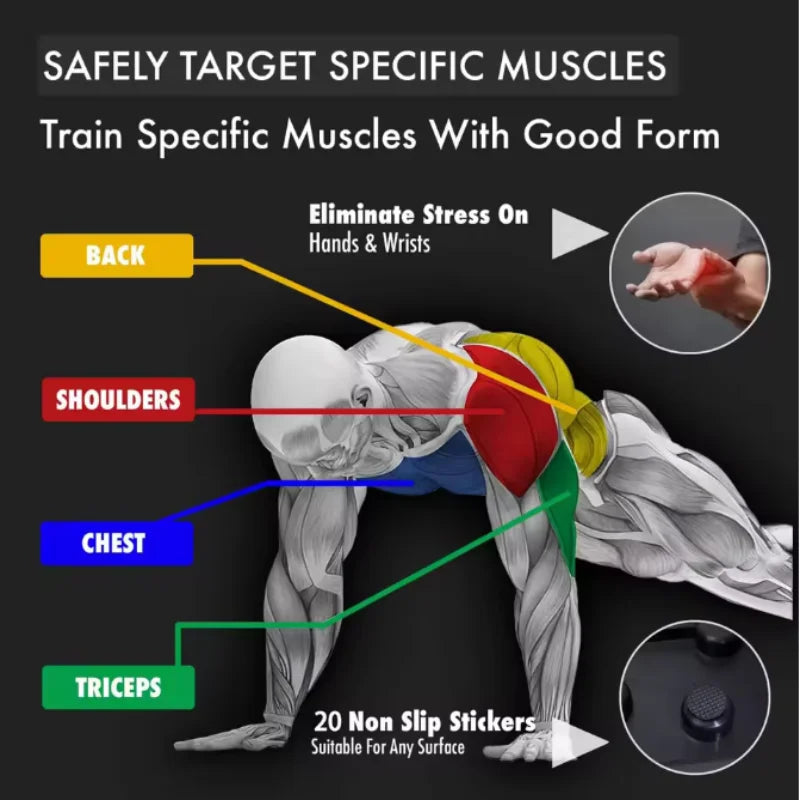 Push-Up & Pull-Up Bars – Multifunctional Home Workout Equipment