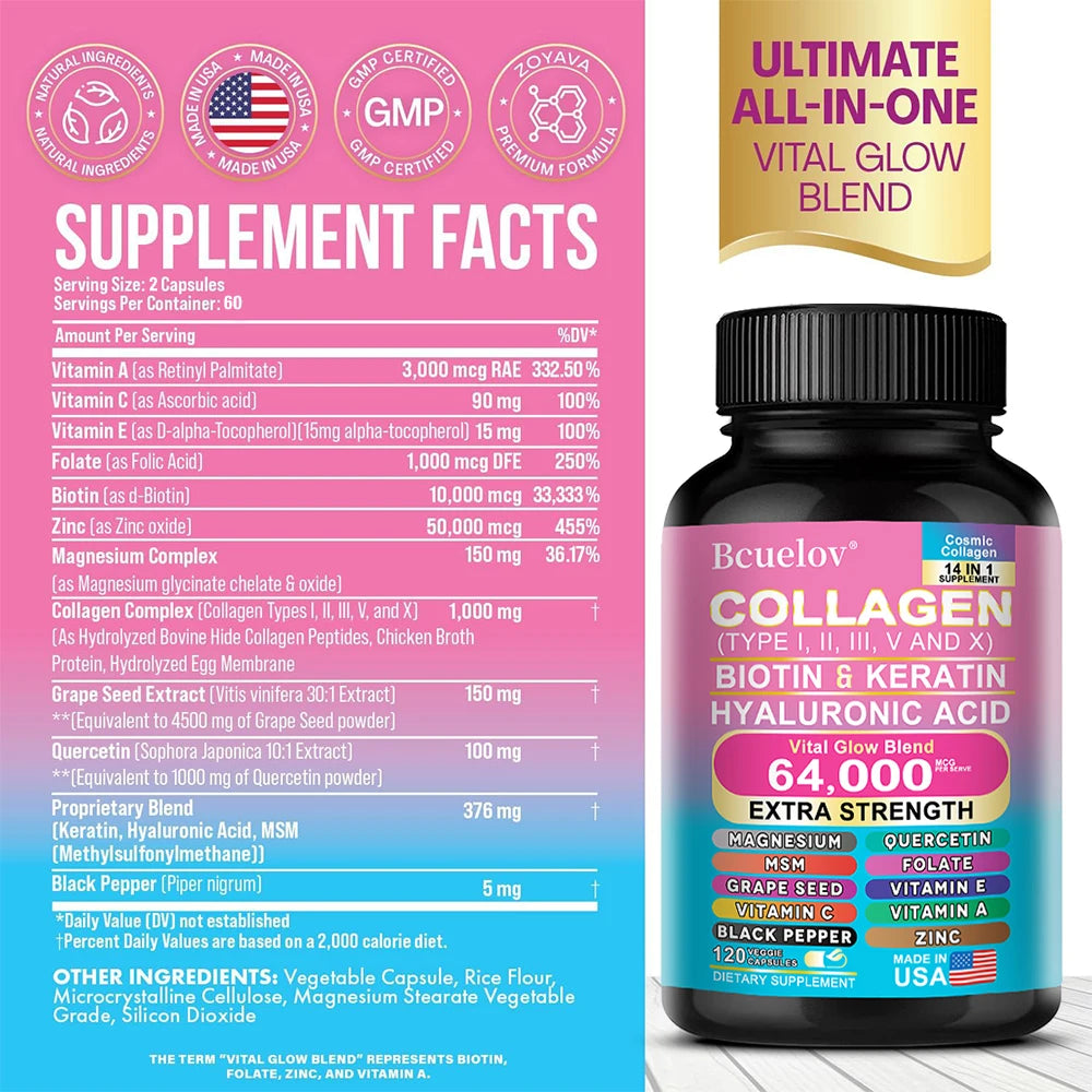 Biotin, Collagen & Hyaluronic Acid Complex