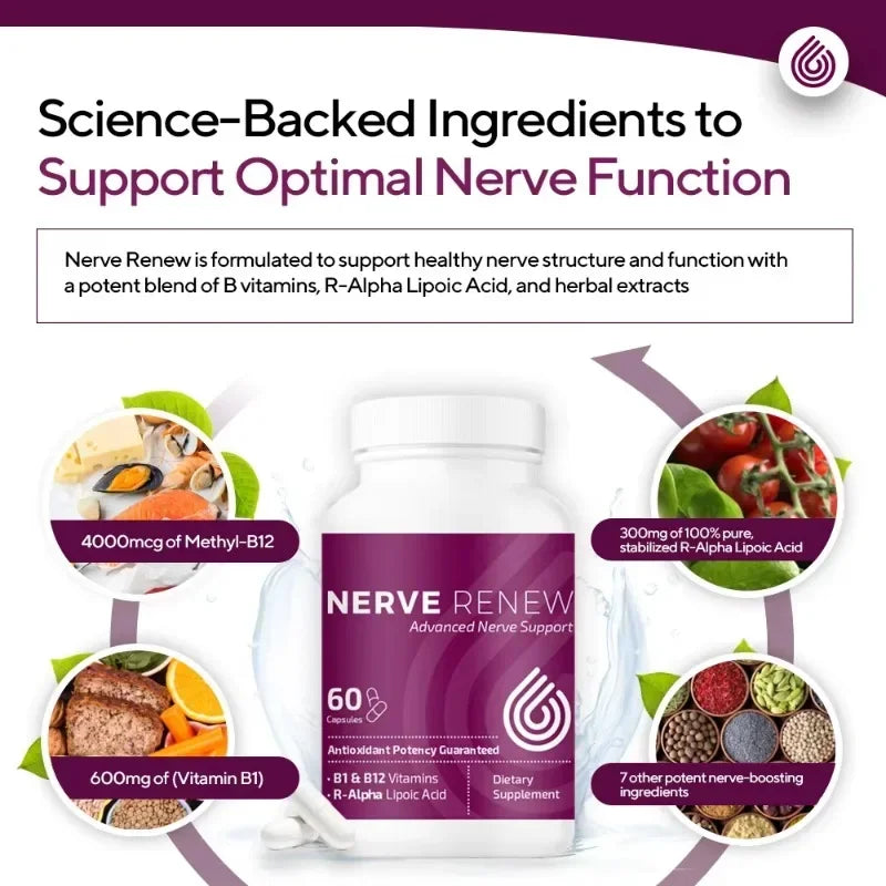 Nerve Renew Advanced – R-Alpha Lipoic Acid + B Complex