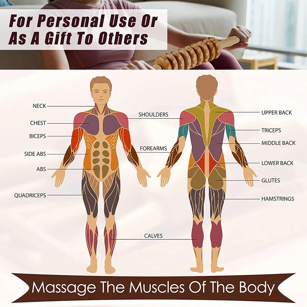 Wood Therapy Massage - Tool Lymphatic Drainage Massager
